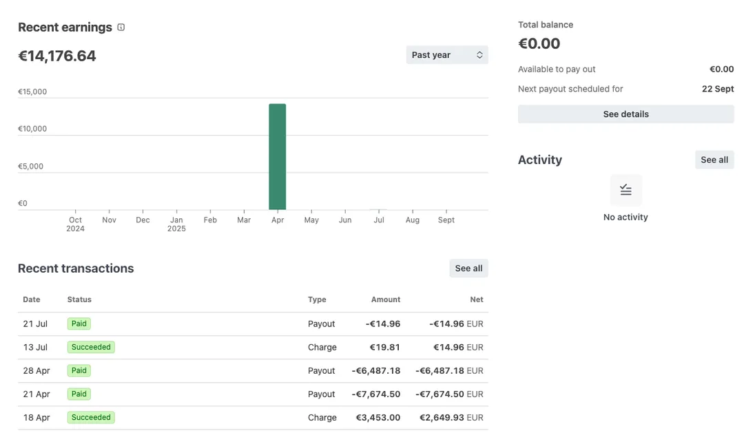 Placeholder screenshot: payout dashboard